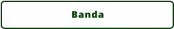 Banda